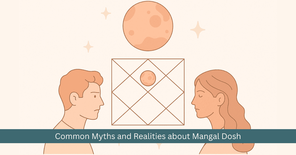 Mangal Dosha: Complete Analysis of Facts, Myths and Astrological Remedies
