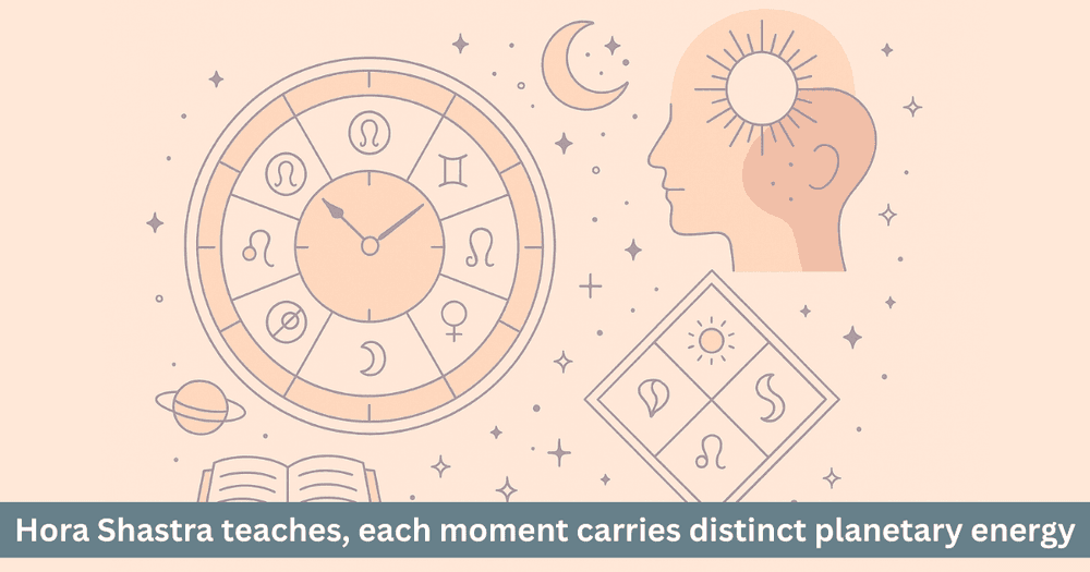 Hora Shastra: Planetary Hours and the Secret of Time in Vedic Astrology