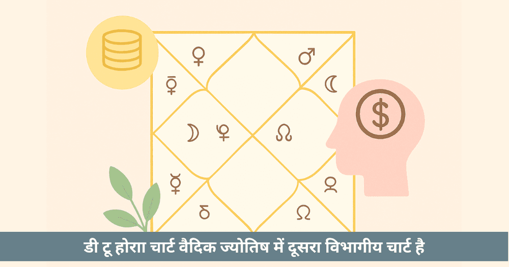 होराा लग्न और डी टू होराा चार्ट: धन चेतना का वैदिक विश्लेषण