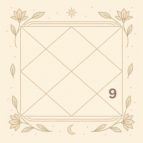 Ninth House in the Horoscope: Fortune, Dharma and the Influence of Past Life Deeds in Vedic Astrology