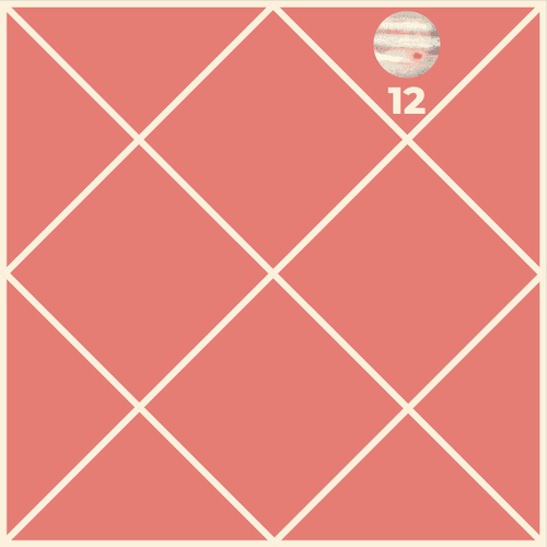 Impact of Jupiter in the Twelfth House and Its Outcomes in Life