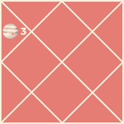 Jupiter in the Third House: Excellence of Thought, Expanding Connections and Communication Resonance