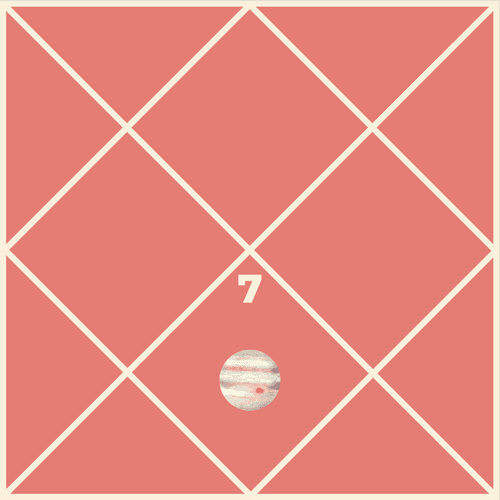 Jupiter in the Seventh House: Miracle of Relationships and Life’s Growth