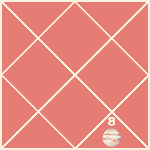 Jupiter in the Eighth House: Veiled Strengths and Expansion in Life