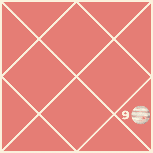 Jupiter in the Ninth House : A Sign of Fortune, Dharma and Life’s Higher Path