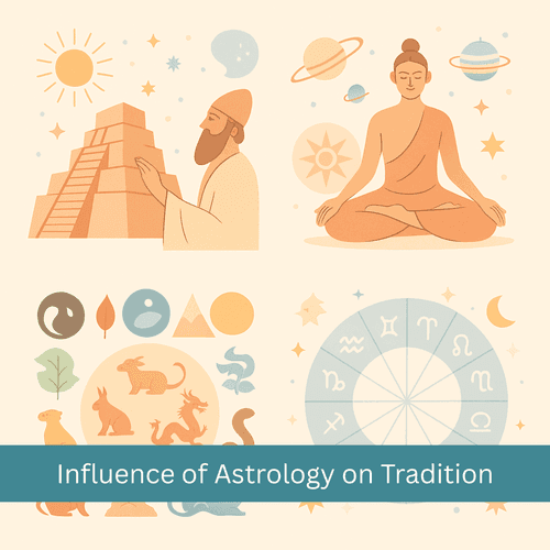 The History of Astrology - Part 4: Its Influence on Religion, Mythology, Culture, Science and Medicine