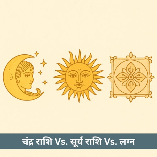 ज्योतिष में चंद्र राशि, सूर्य राशि और लग्न क्या होते हैं और इनमें क्या अंतर है?