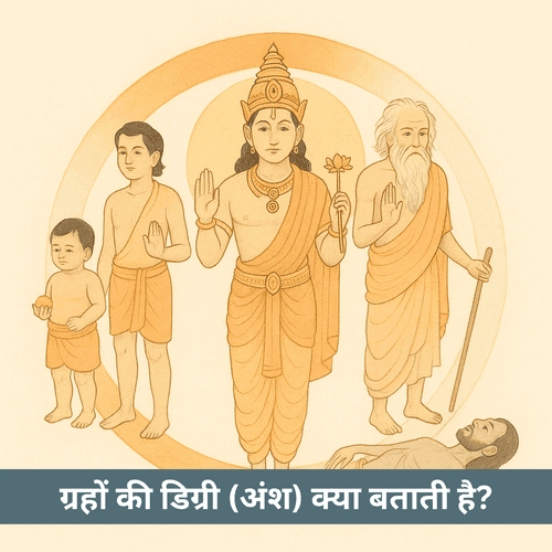 ज्योतिष में ग्रहों की अंशानुसार अवस्थाएँ क्या होती हैं और उनका जीवन पर क्या प्रभाव पड़ता है?