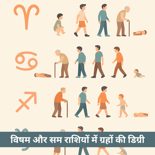 क्या विषम और सम राशियों में ग्रहों की डिग्री अलग-अलग प्रभाव देती है?