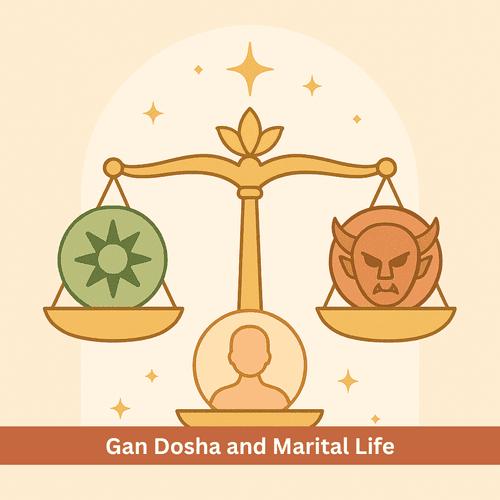 Gan Dosh: An Essential Aspect of Marital Compatibility in Vedic Astrology