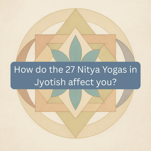 The Importance of Yoga in Astrology: Analysis of All 27 Nitya Yogas
