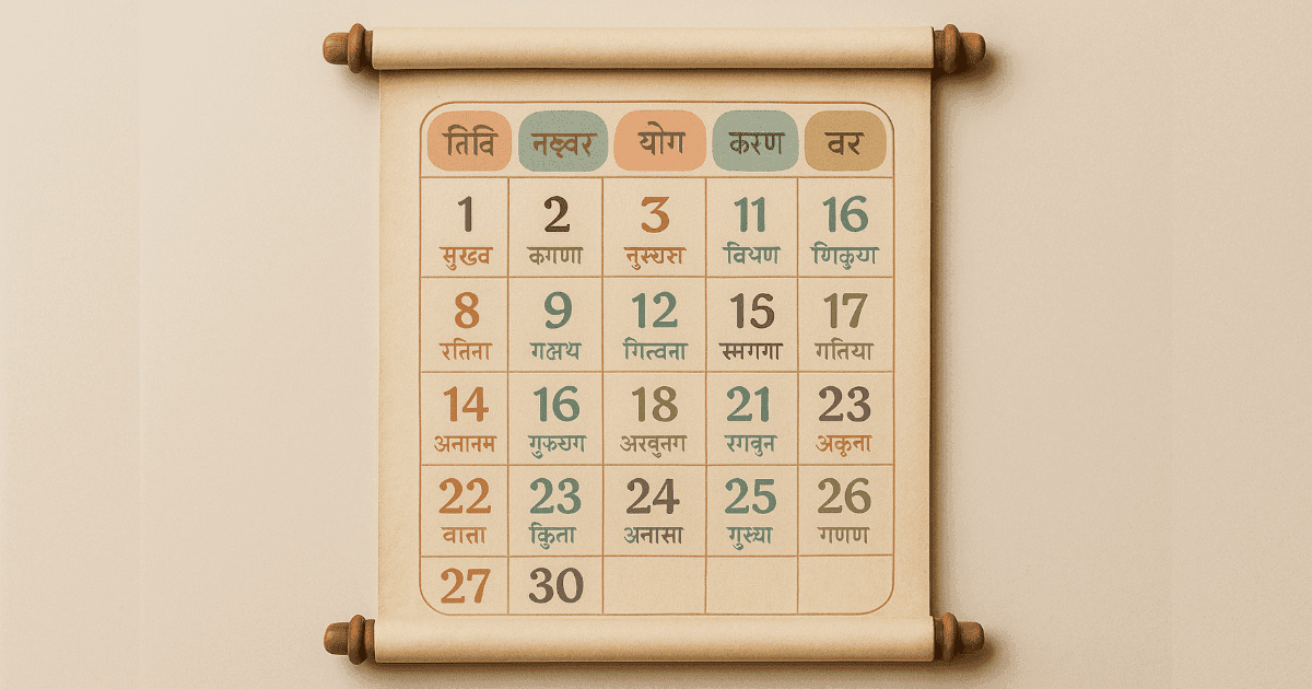 Tithi: The Subtle Dimension of Time in Vedic Astrology
