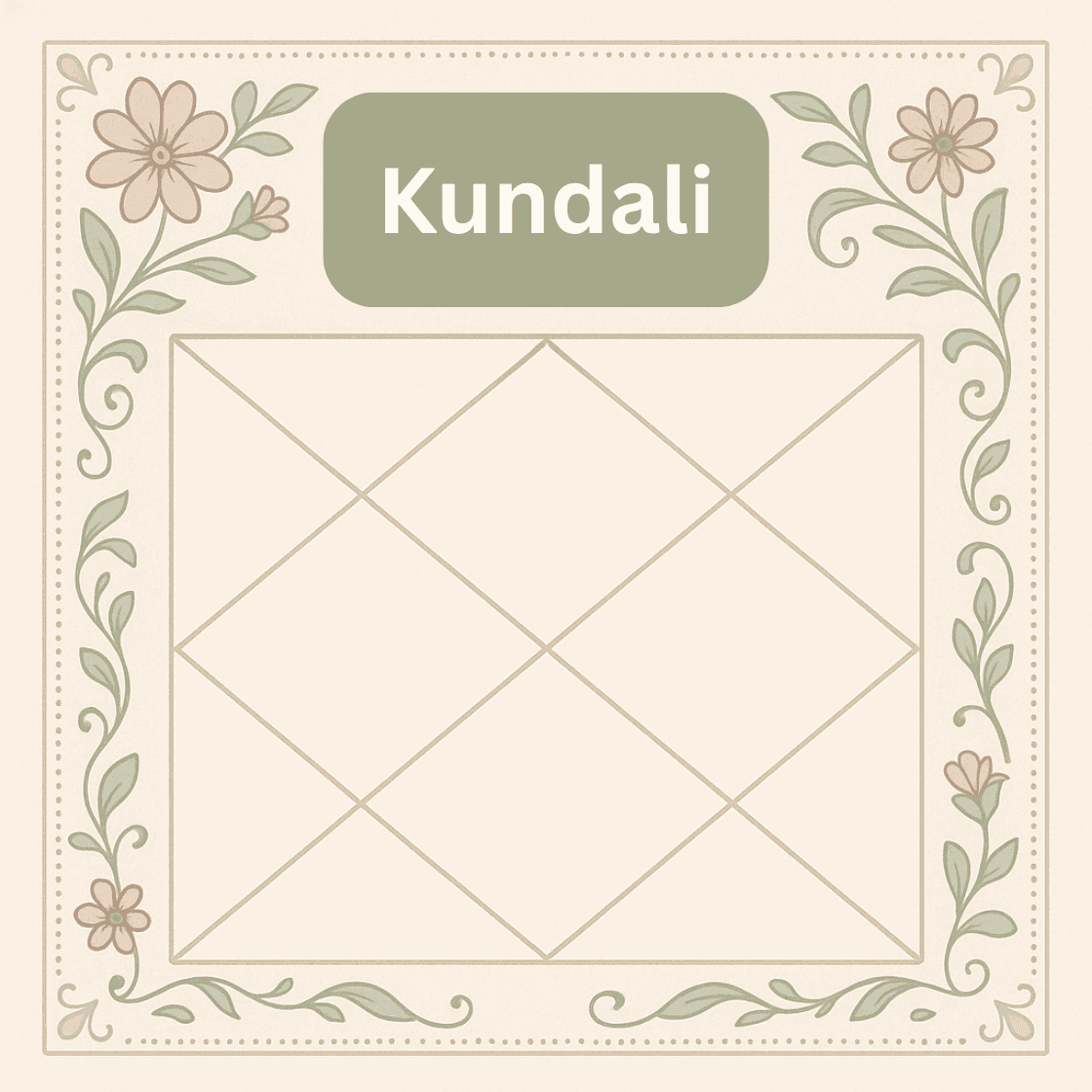 Kundali and Bhava: The Vedic Blueprint of Birth