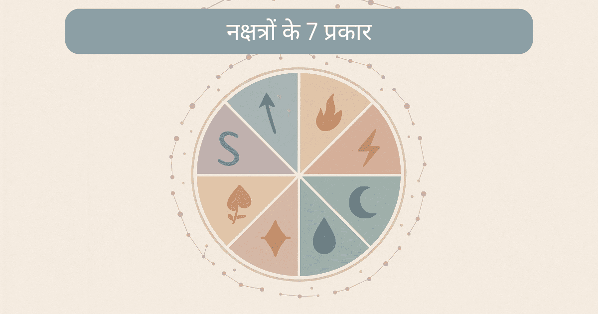 वैदिक ज्योतिष में नक्षत्रों के सात प्रकार
