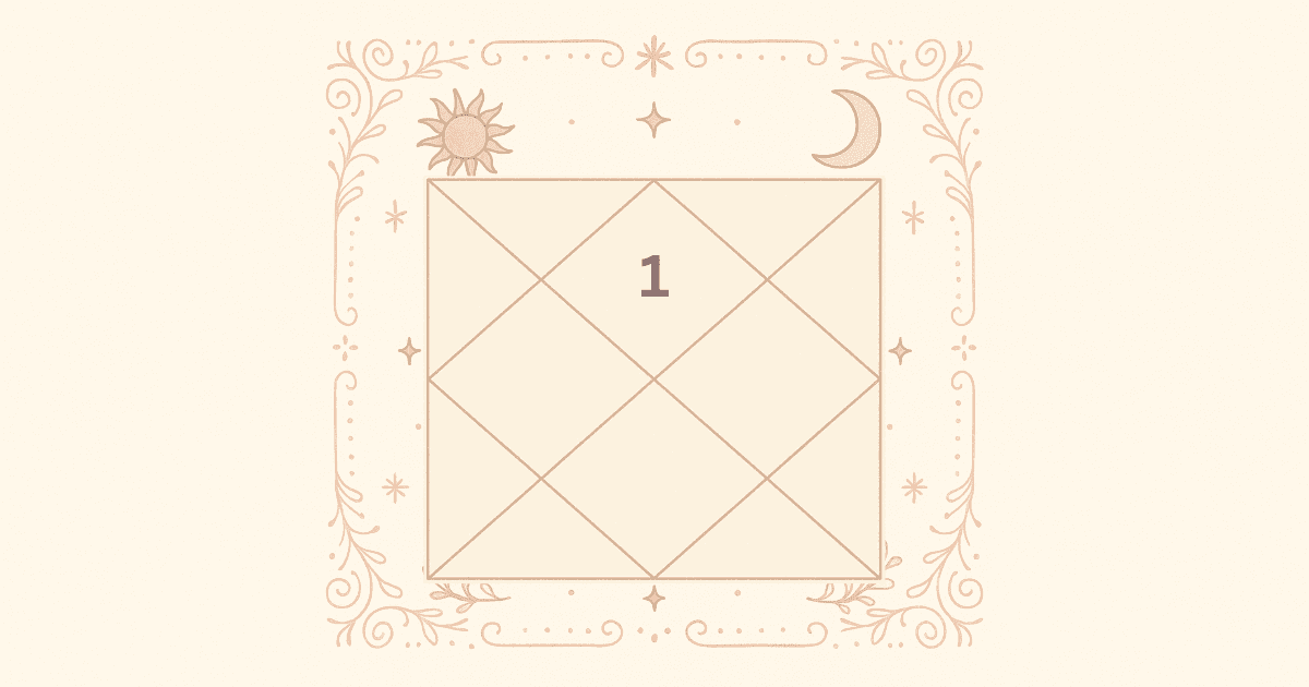 Ascendant Bhava in Vedic Astrology