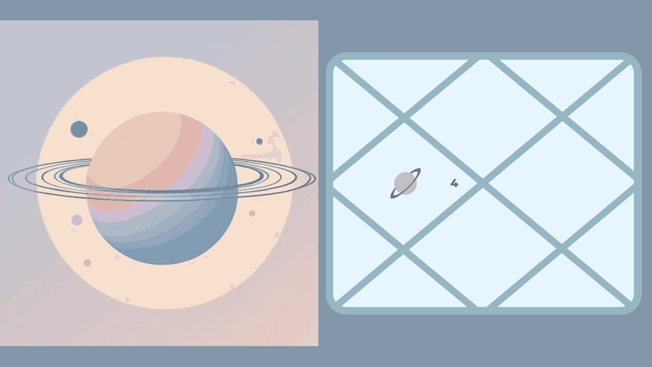 The Impact of Saturn in the Fourth House in Vedic Astrology