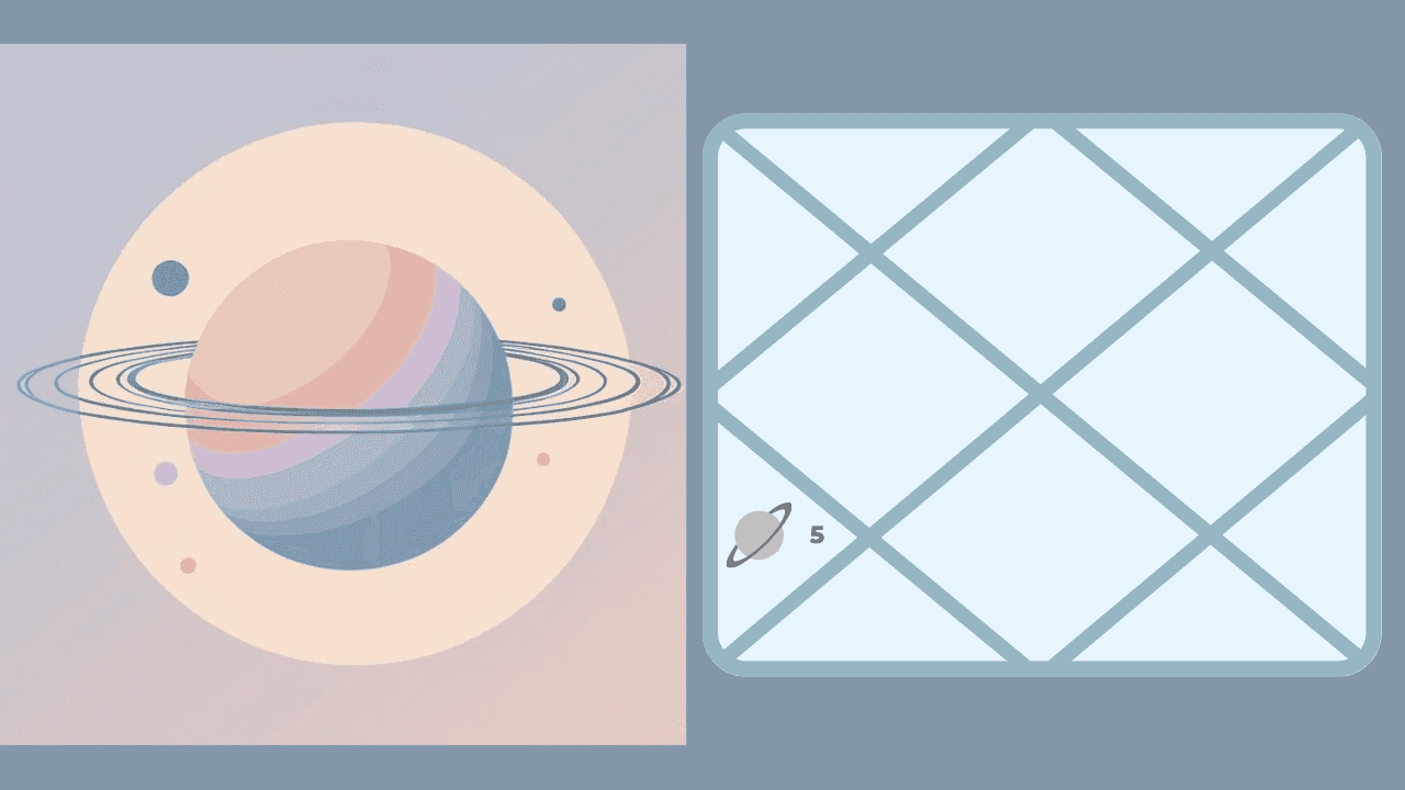 Saturn in the Fifth House in Vedic Astrology