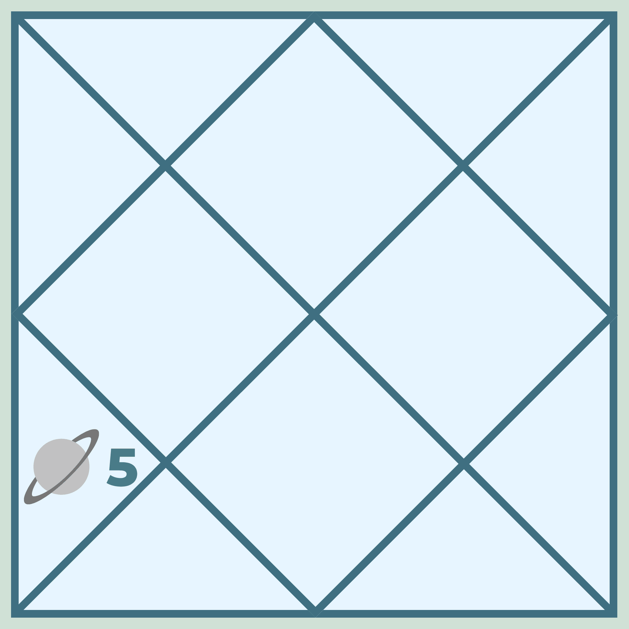 Saturn in the Fifth House in Vedic Astrology: A Story of Struggle, Discipline and Success