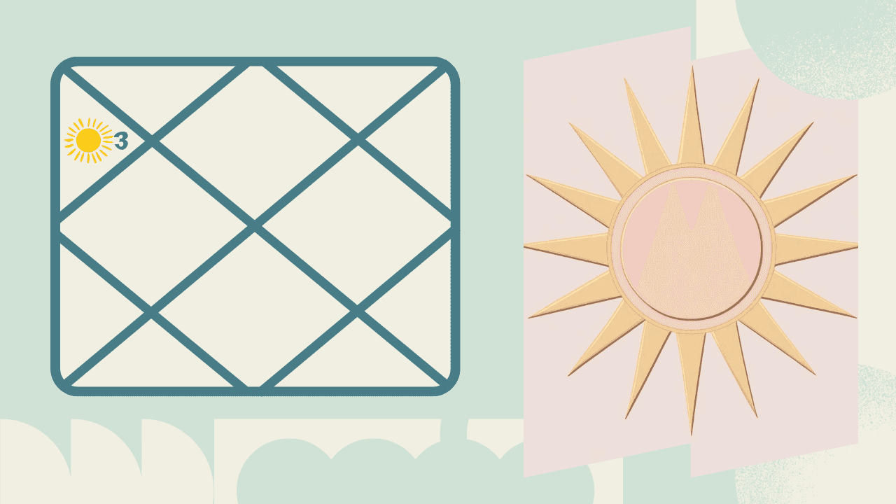 Sun in Third House