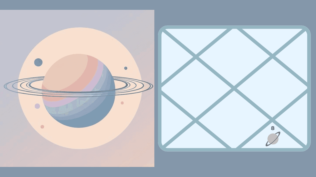 Saturn in the Eighth House in Vedic Astrology