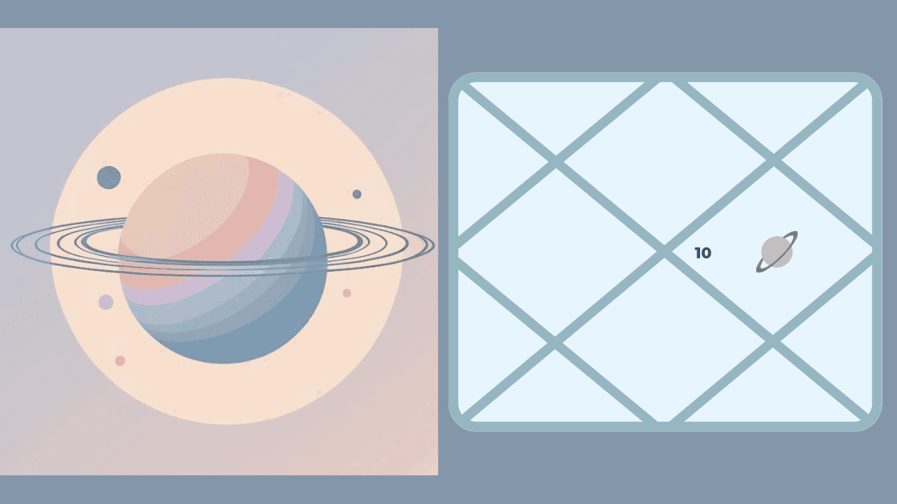 Saturn in the Tenth House in Vedic Astrology