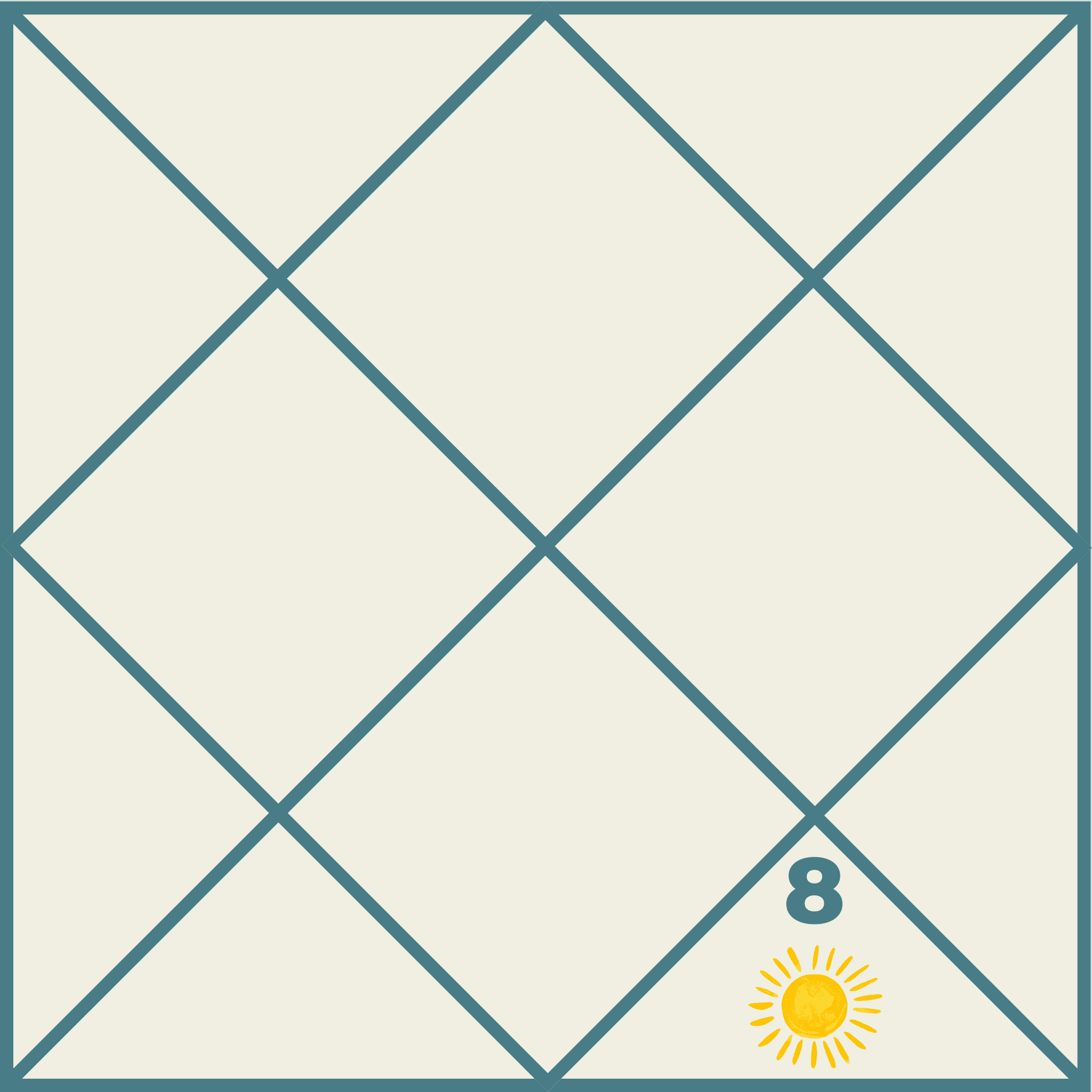 Sun in the Eighth House in Vedic Astrology: Depth, Transformation and Life’s Test