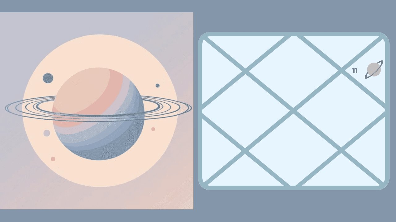 Saturn in the 11th House in Kundli