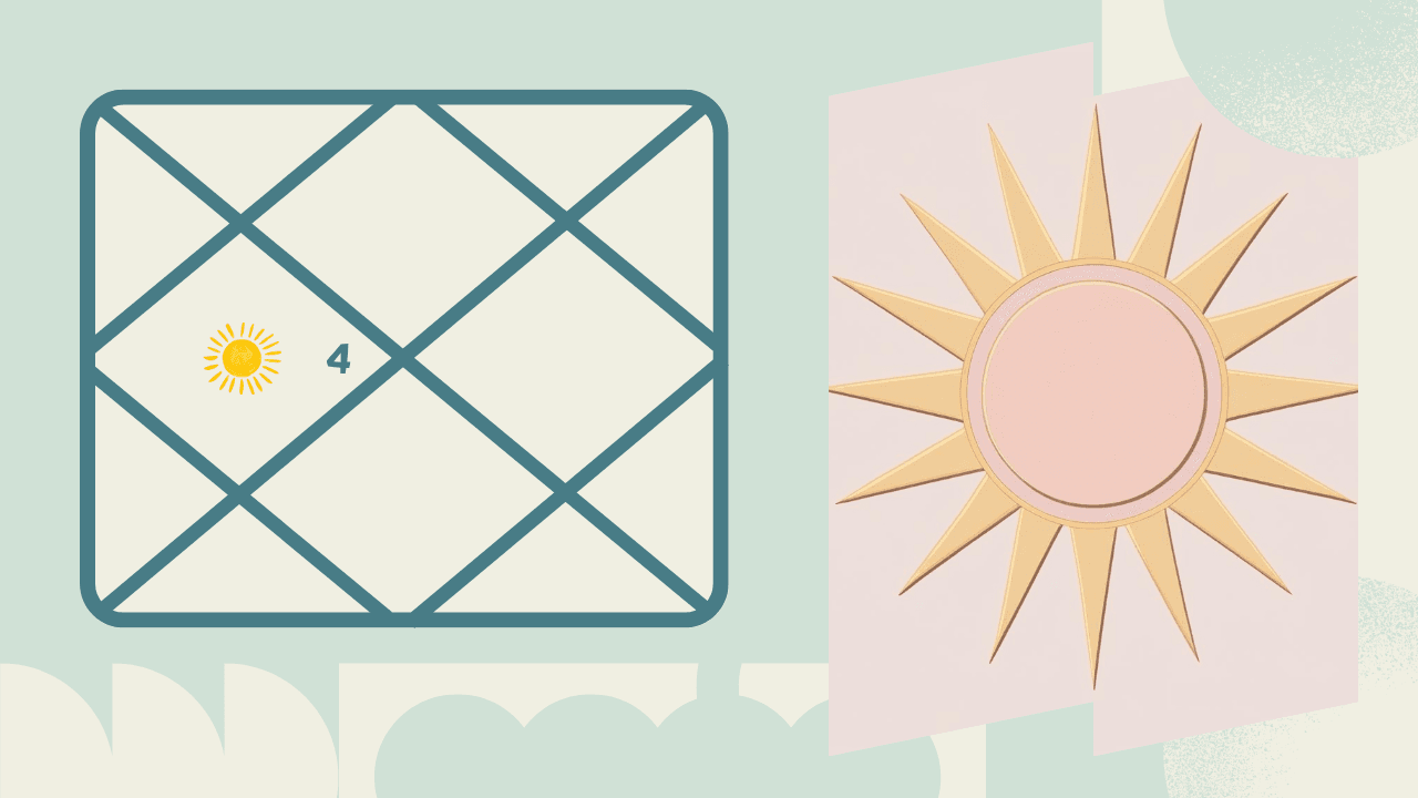 Sun in the Fourth House in Vedic Astrology