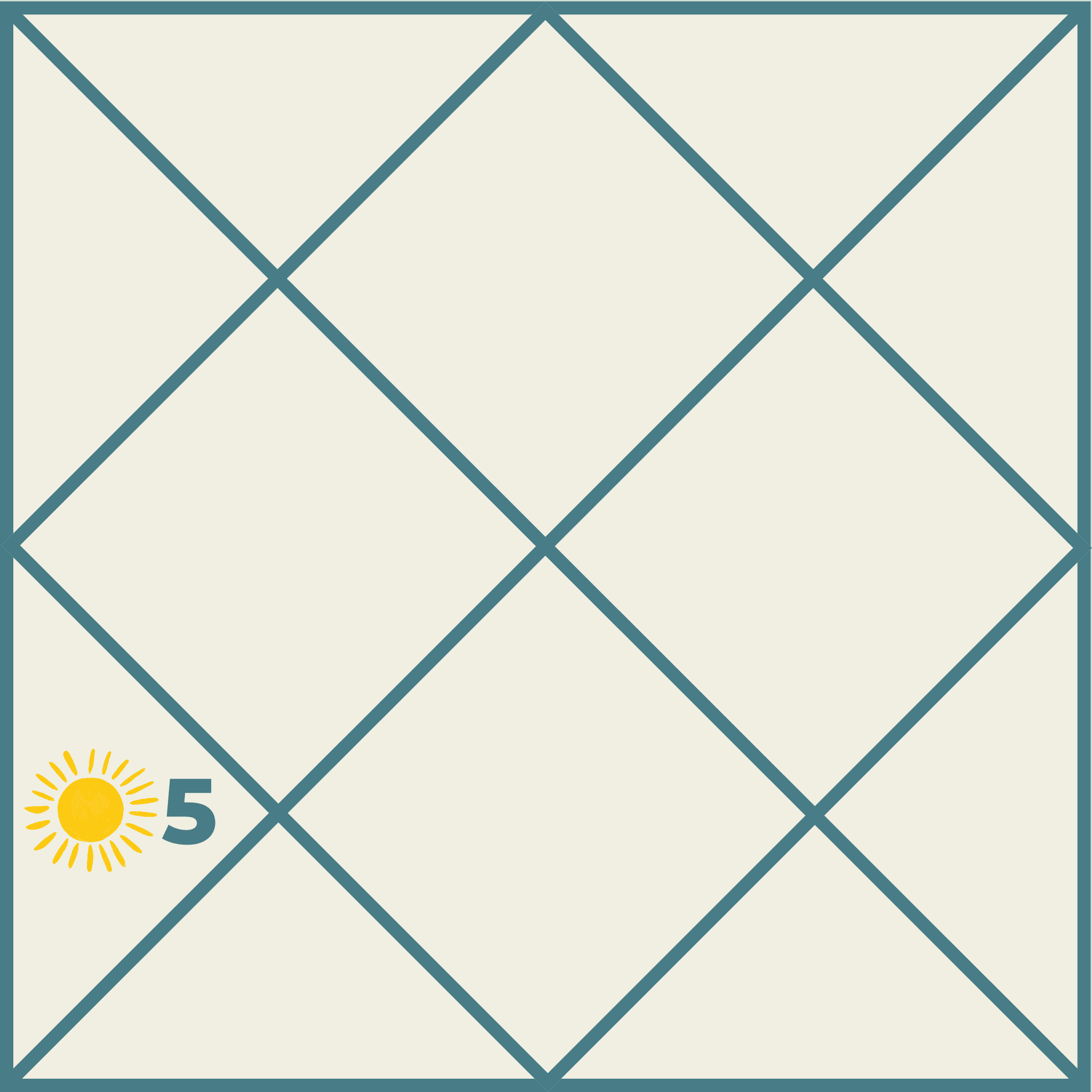 Sun in the Fifth House: The Journey of Creativity, Children and Confidence in Astrology