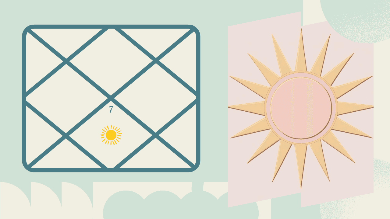 Sun in the Seventh House in Vedic Astrology