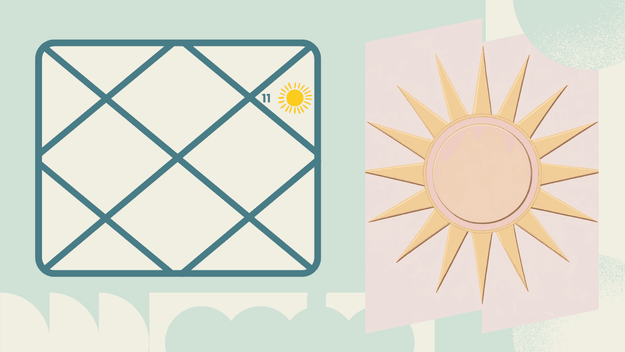 Sun in the Eleventh House