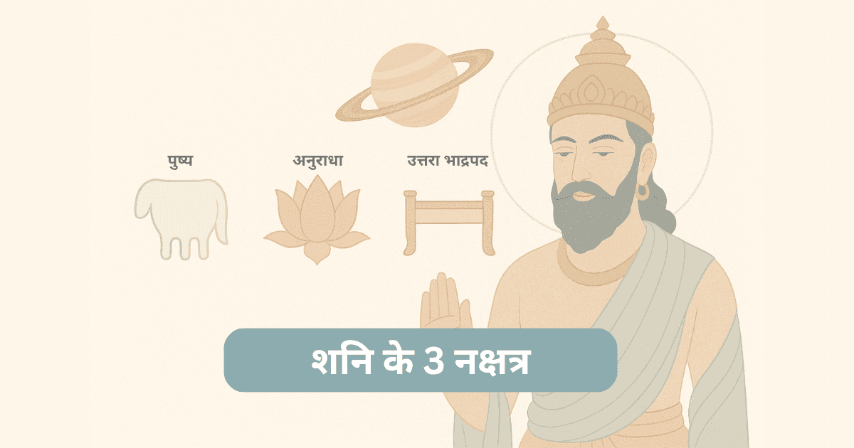 वैदिक ज्योतिष में शनि ग्रह और उसके नक्षत्र