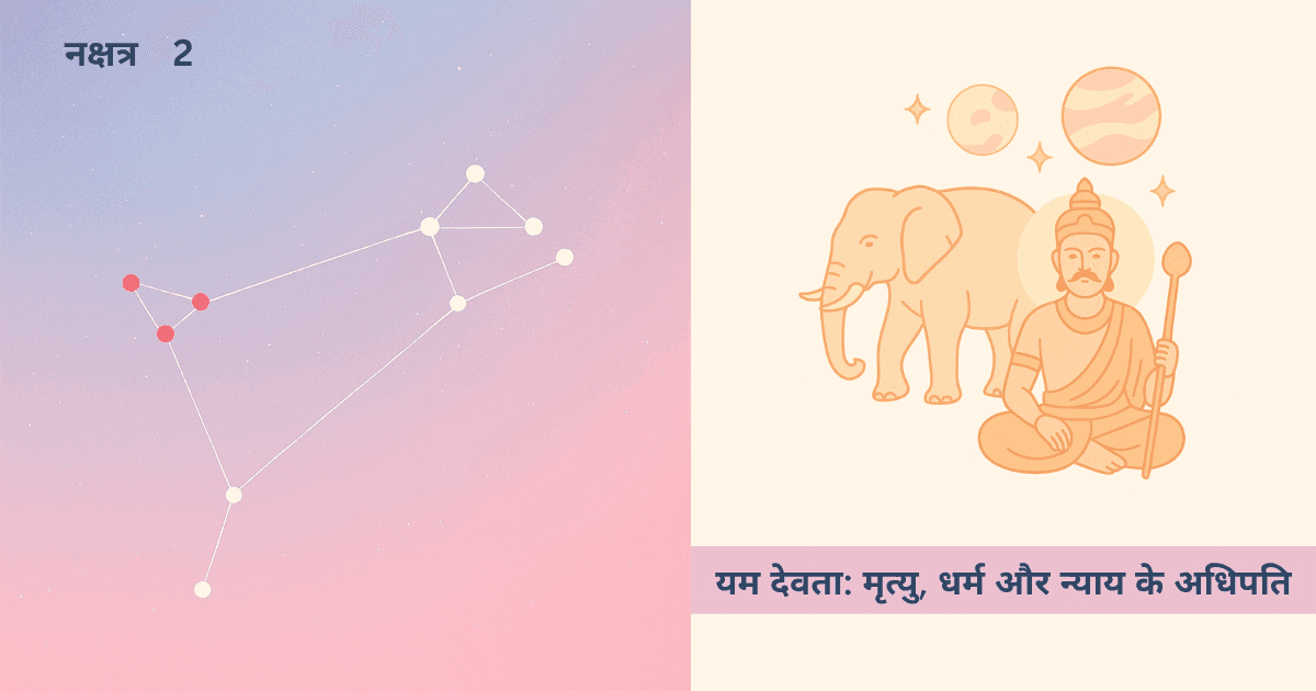 यम देवता