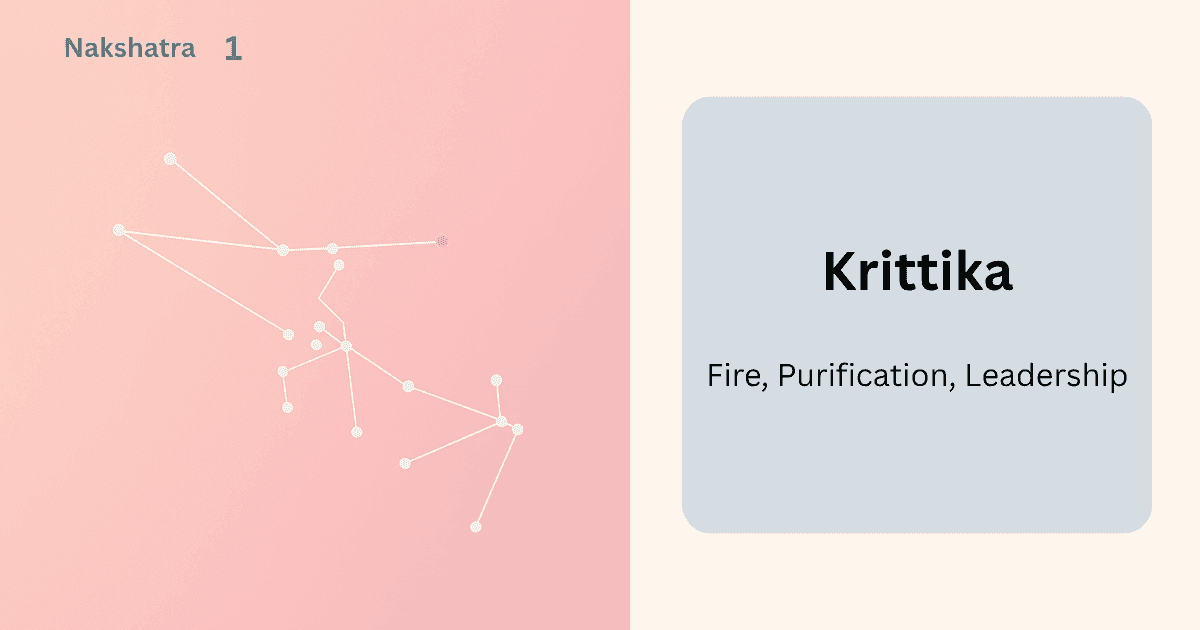 Krittika Nakshatra