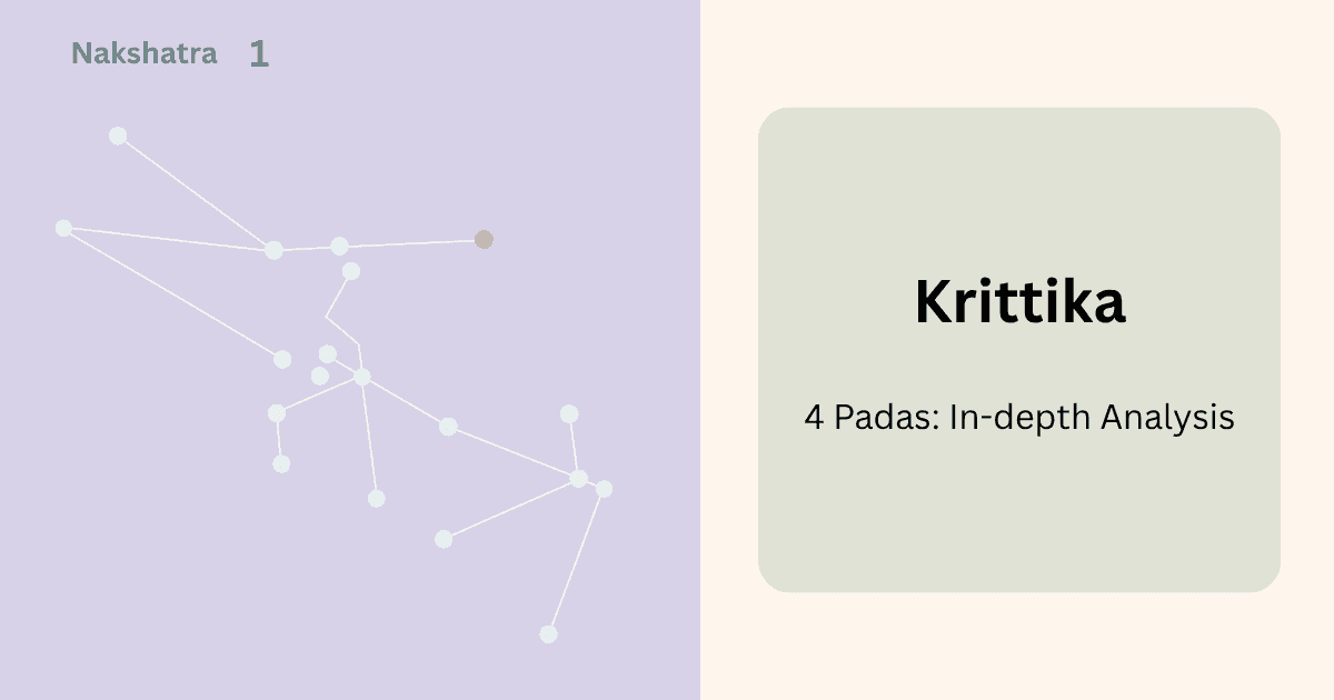 The Four Padas of Krittika Nakshatra