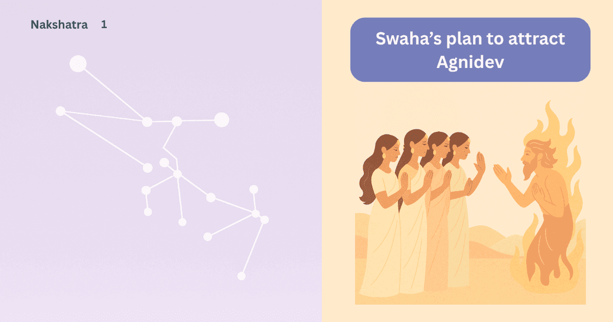 The Story of Agni and Swaha