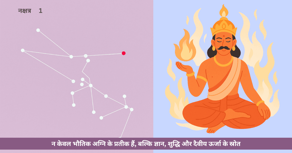 अग्नि देव