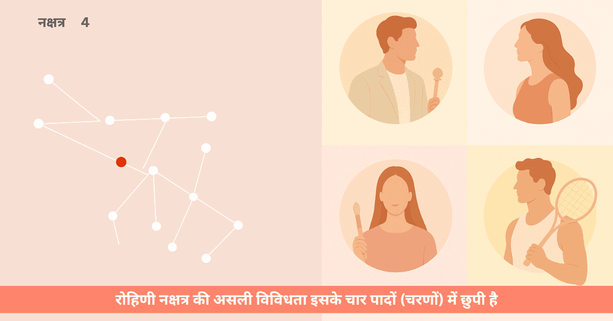 रोहिणी