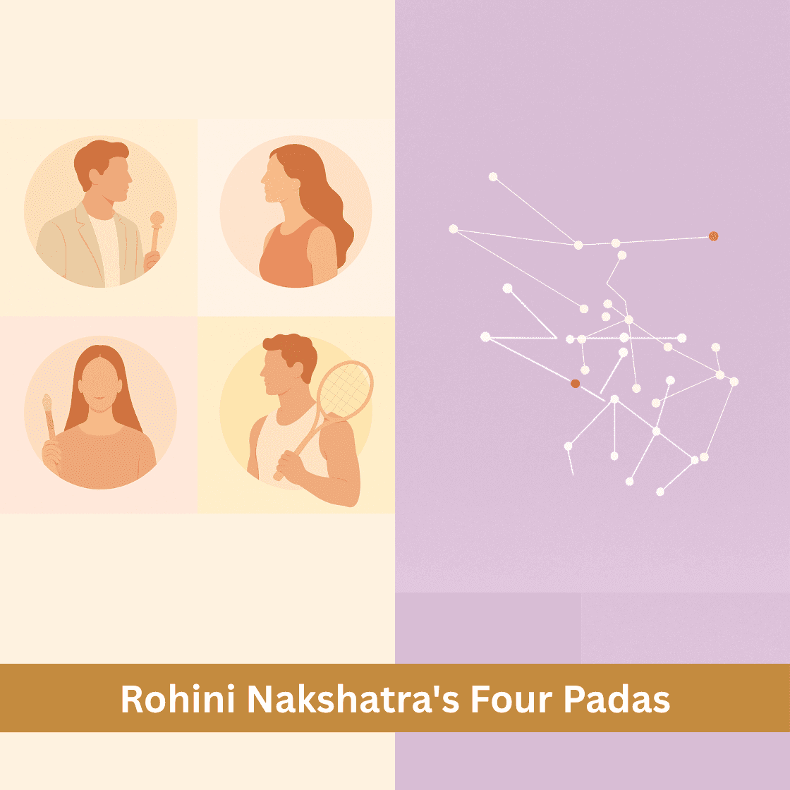 The Four Padas of Rohini Nakshatra: Traits, Diversity and Life’s Direction
