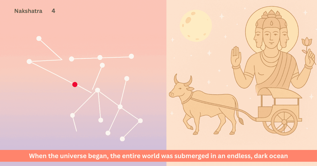 Brahma’s Origin in Vishnu Purana