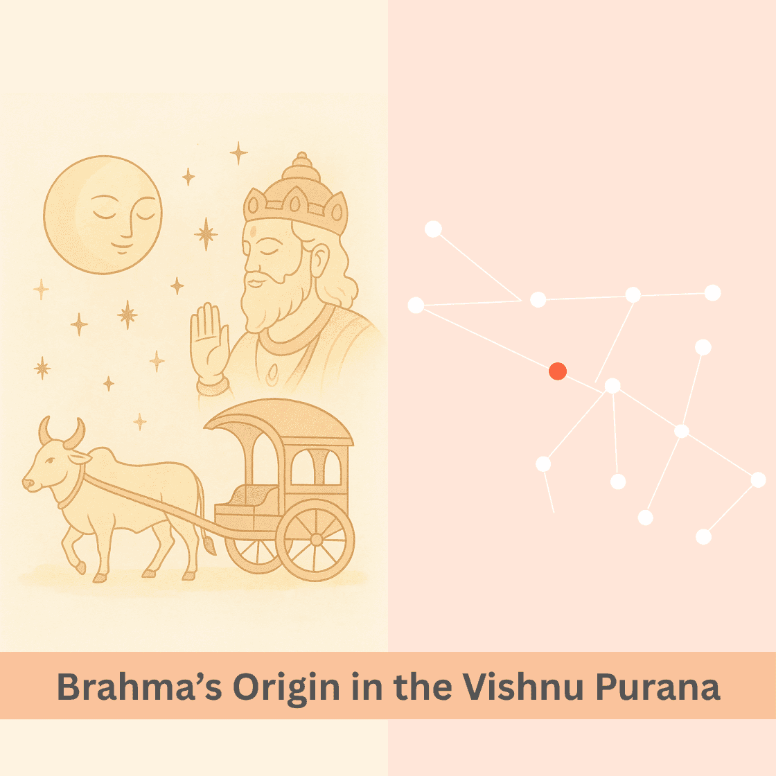 Brahma’s Origin According to Vishnu Purana: The Lotus and the Spiritual Meaning of Creation