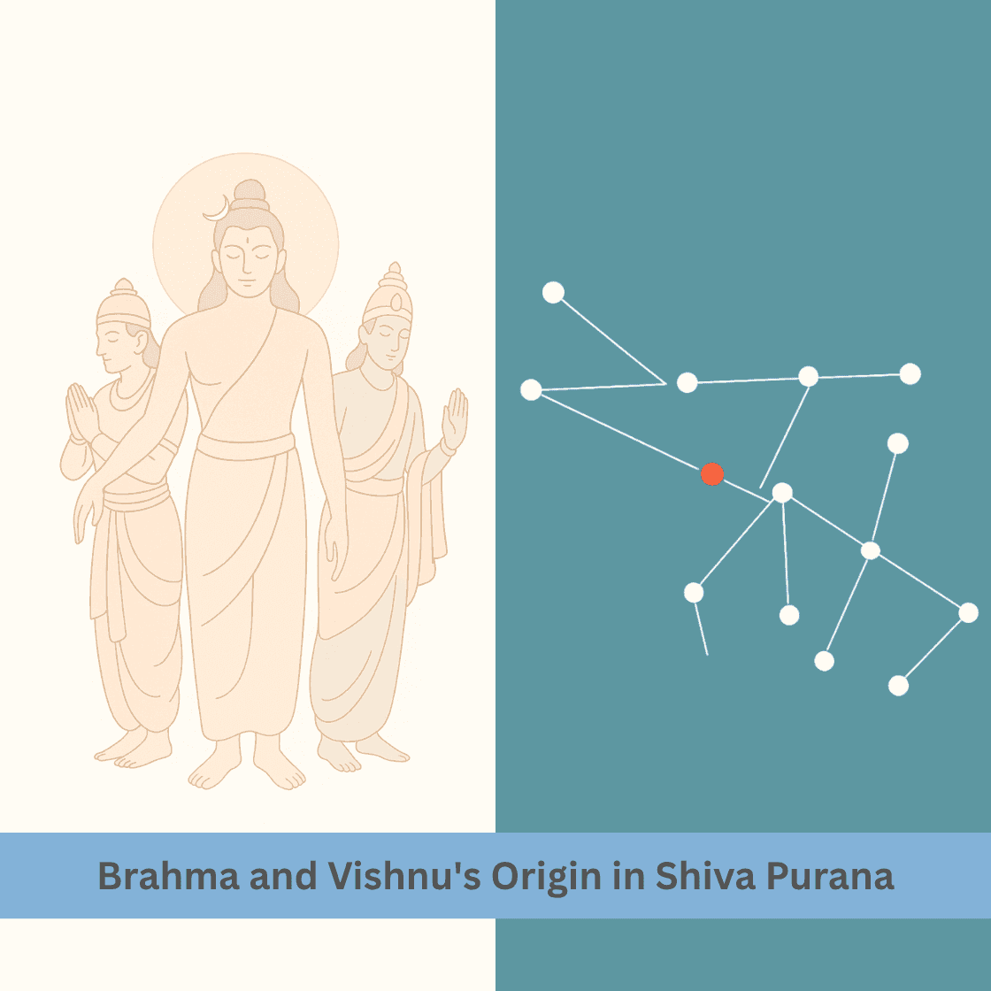 Brahma and Vishnu's Origin According to Shiva Purana: Creation Begins from Shiva