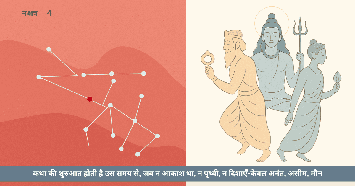 शैव पुराण में ब्रह्मा और विष्णु की उत्पत्ति