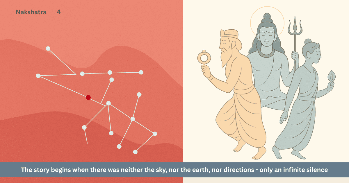 Brahma and Vishnu’s Origin in Shiva Purana