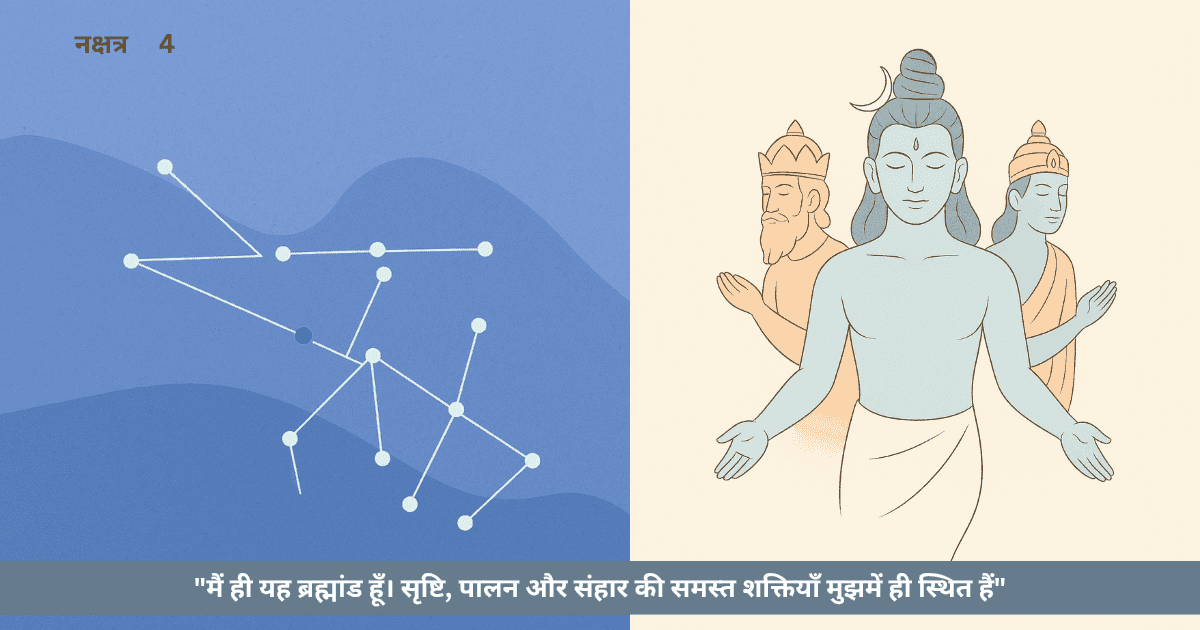देवी पुराण में आदिशक्ति और त्रिमूर्ति की उत्पत्ति
