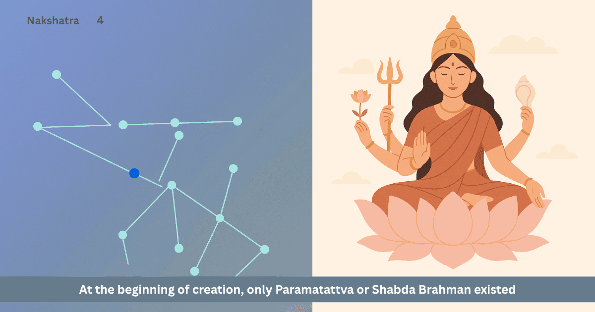 The Mystery of Adishakti