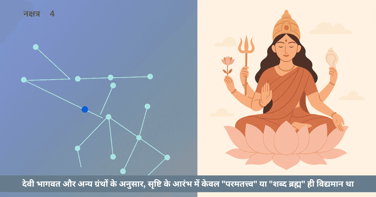 आदिशक्ति और सृष्टि की उत्पत्ति का रहस्य