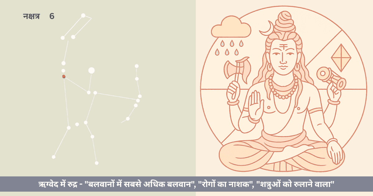 आर्द्रा नक्षत्र के अधिष्ठाता देवता