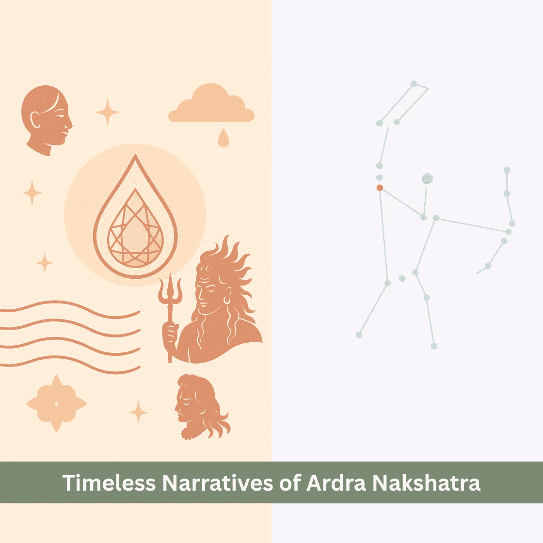 Mythological Stories of Ardra Nakshatra: Key Themes from the Vedas and Puranas