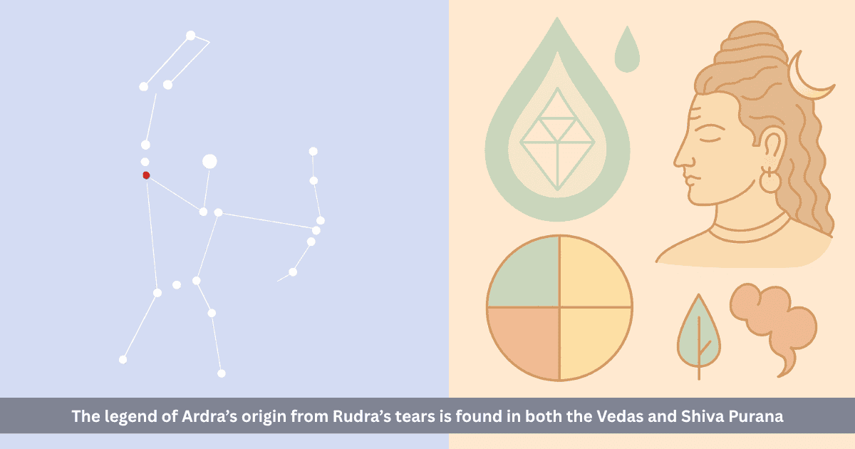 Tears of Rudra and the Origin of Ardra Nakshatra